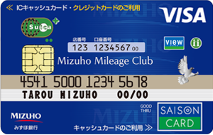 Mizuho Ginko Suicaクレジットカード申込方法ガイド手順とポイント